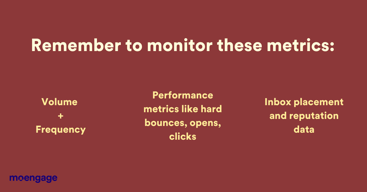 Monitor the right send metrics
