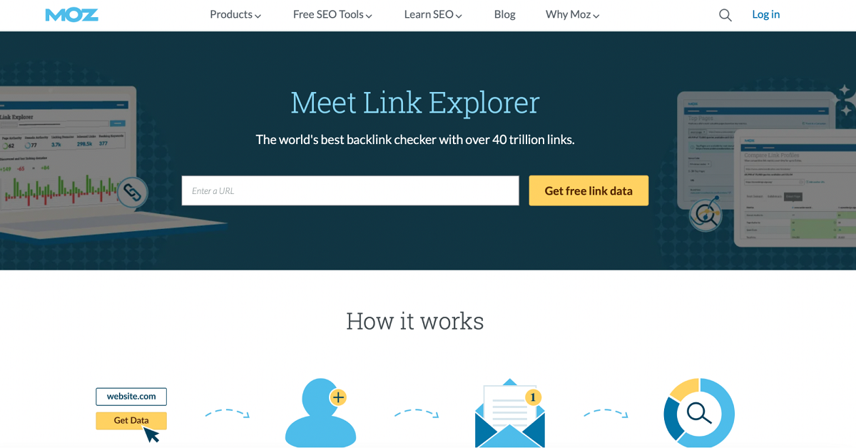 You can use Moz to check the quality of your backlinks