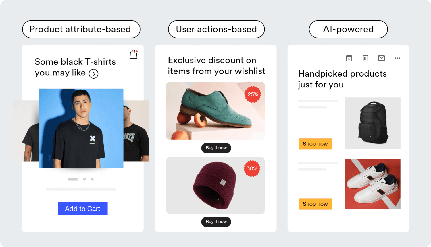 Three different examples of product recommendations based on different customer actions