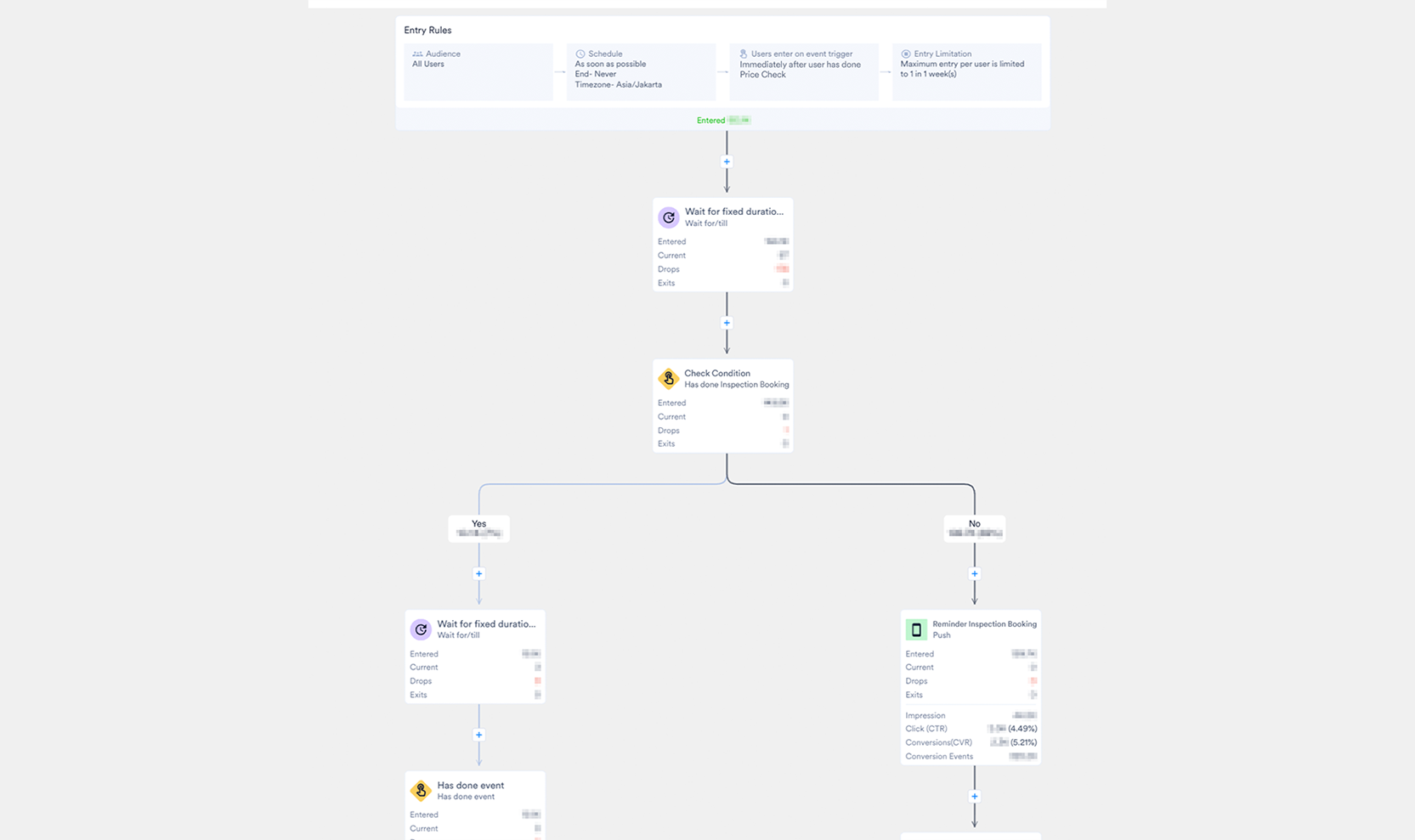 case-study-solution-featured-image