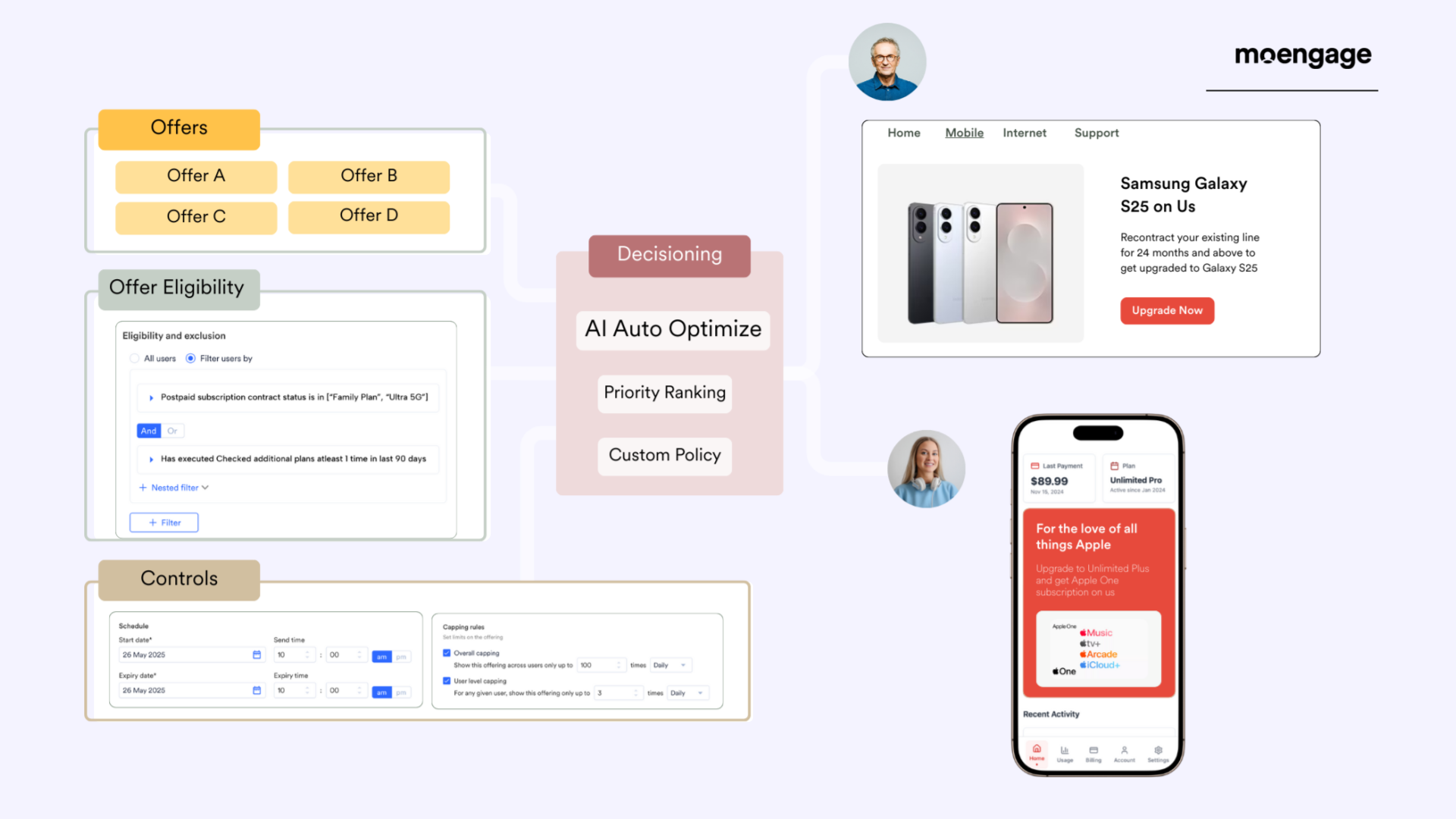 Boost 1:1 App and Web Experiences With Offer Decisioning