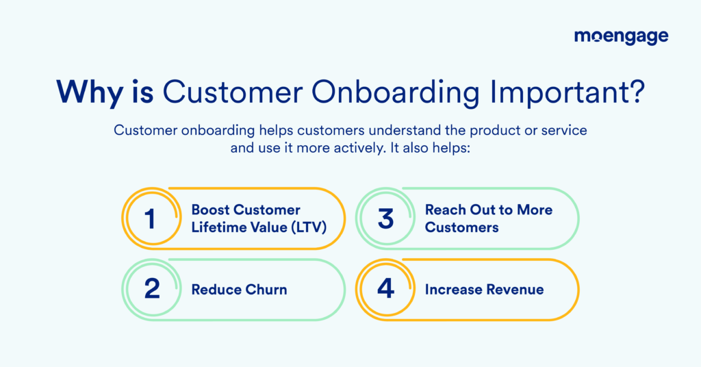 A designed image listing the 4 main reasons customer onboarding is important