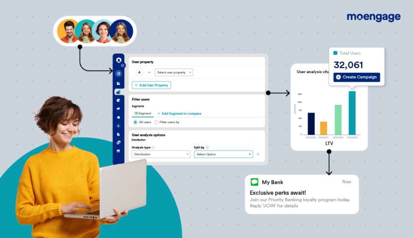 MoEngage NEXT 2024: Quick Recap | Customer Engagement
