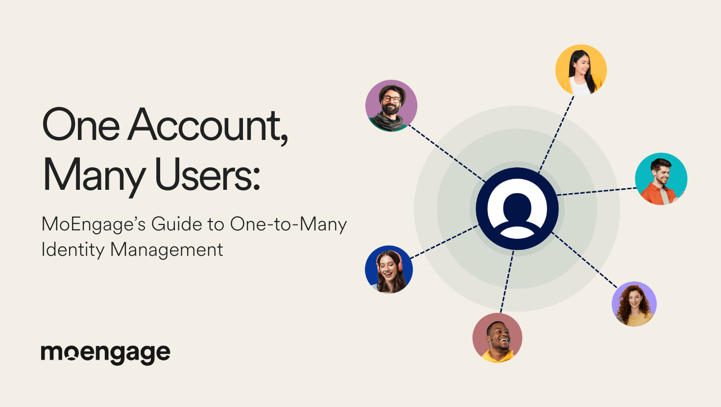 One Account, Many Users: MoEngage’s Guide to One-to-Many Identity Management