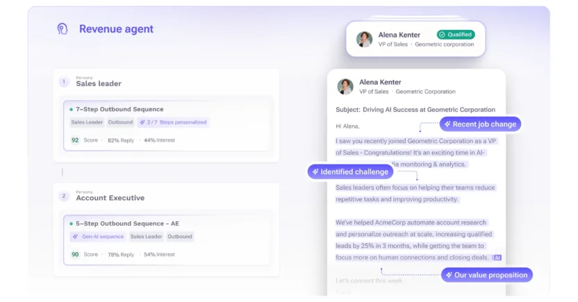 Martech tools should include sales and workflow automation platforms like Outreach