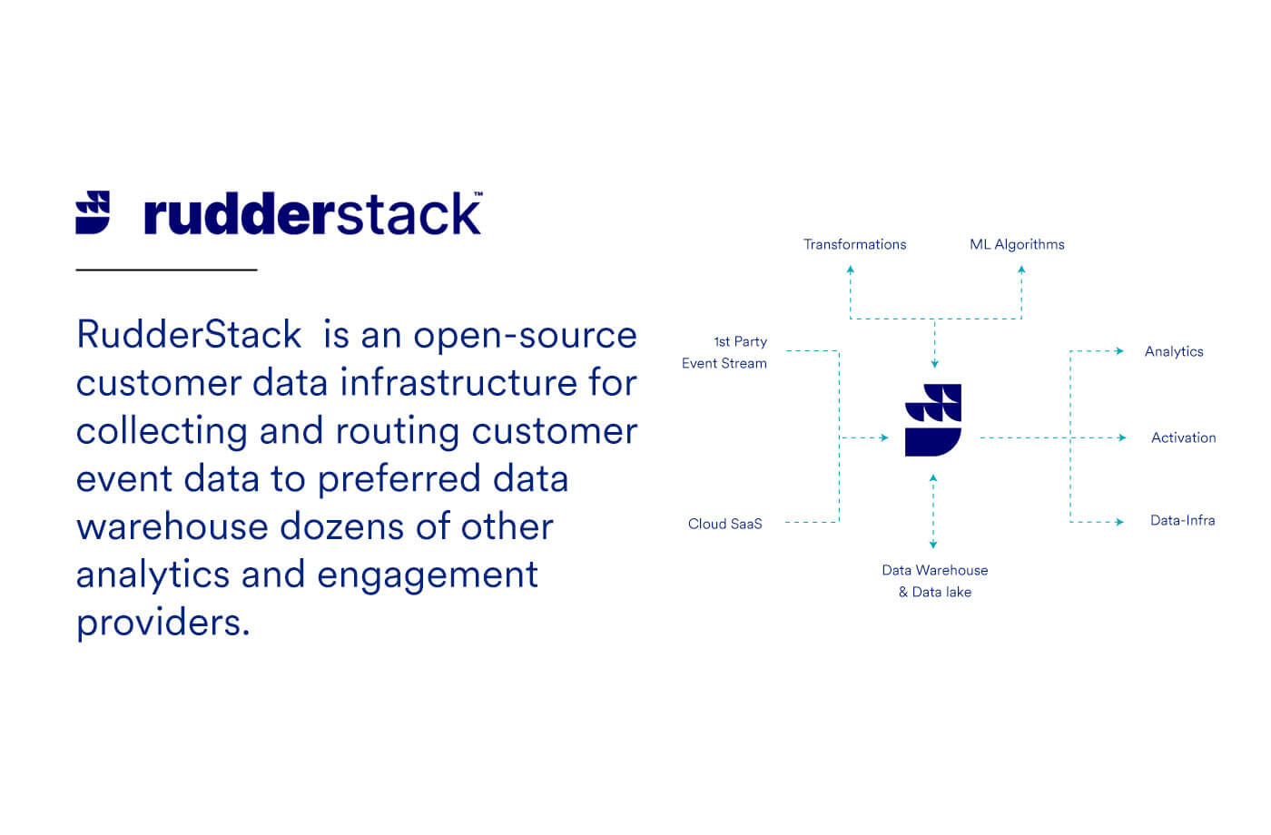 App marketplace slider 1