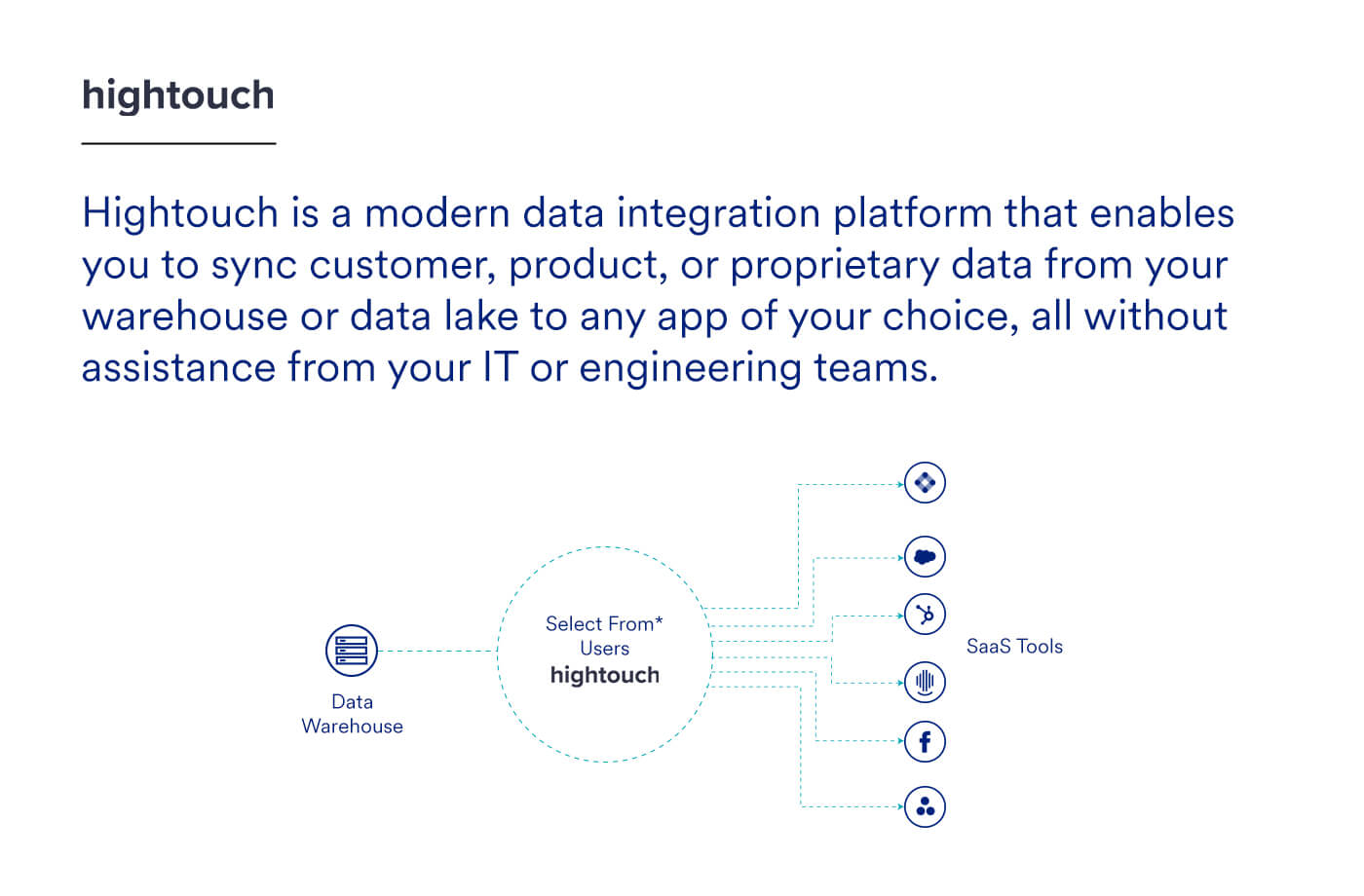 App marketplace slider 1