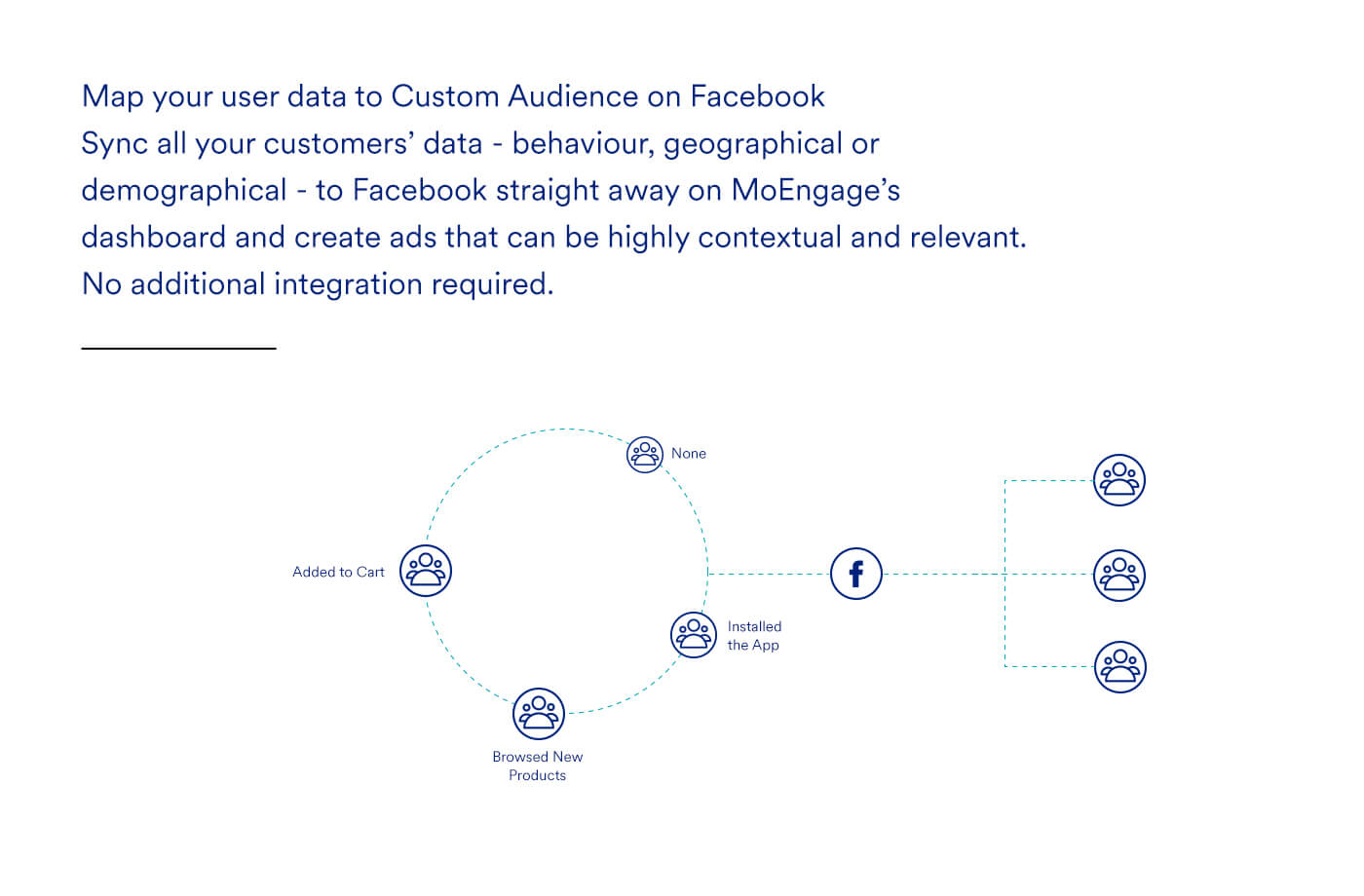 App marketplace slider 2