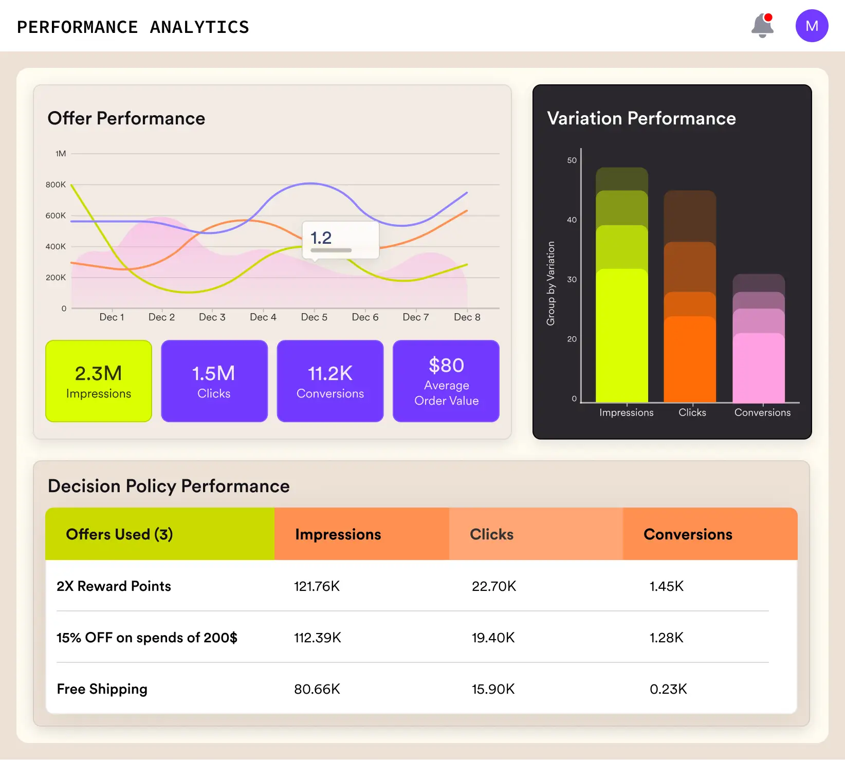 performance-analytics-banner