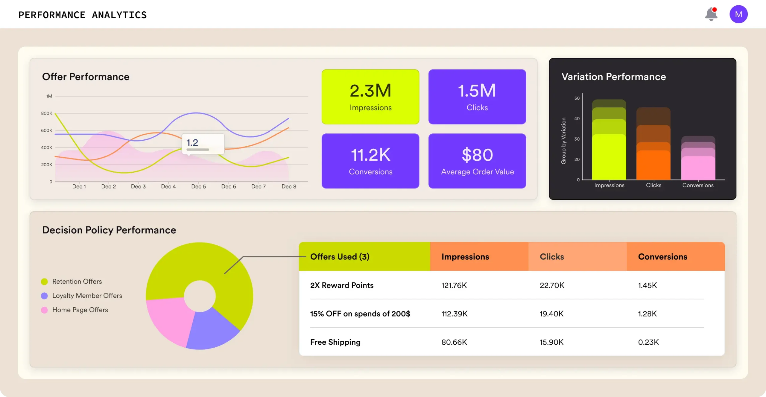 performance-analytics-banner