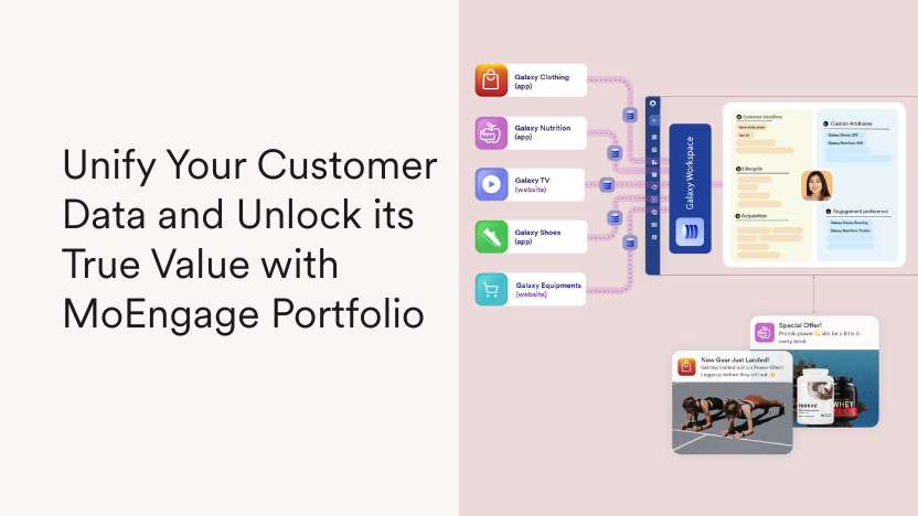 Unlock True Value from Your Customer Data with MoEngage Portfolio