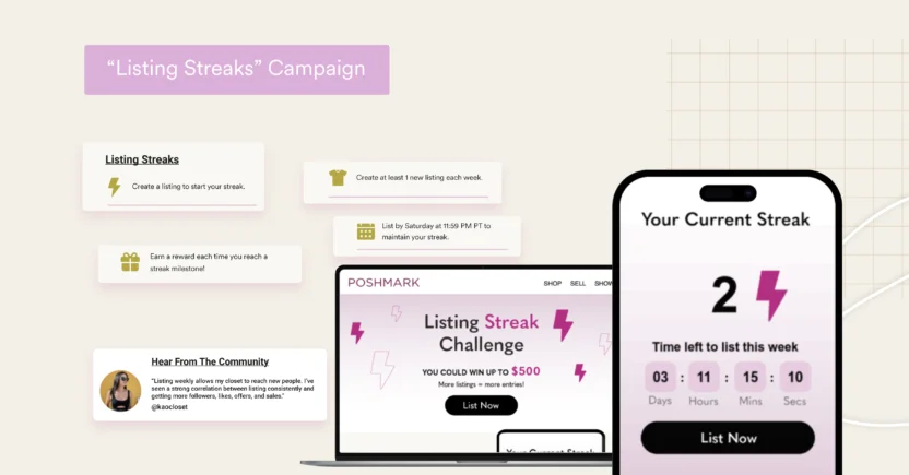 A useful app engagement strategy is to leverage gamification like Poshmark did with its Listing Streaks challenge