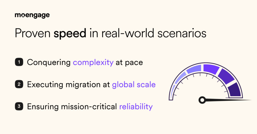 Proven speed from months to weeks with MoUpgrade