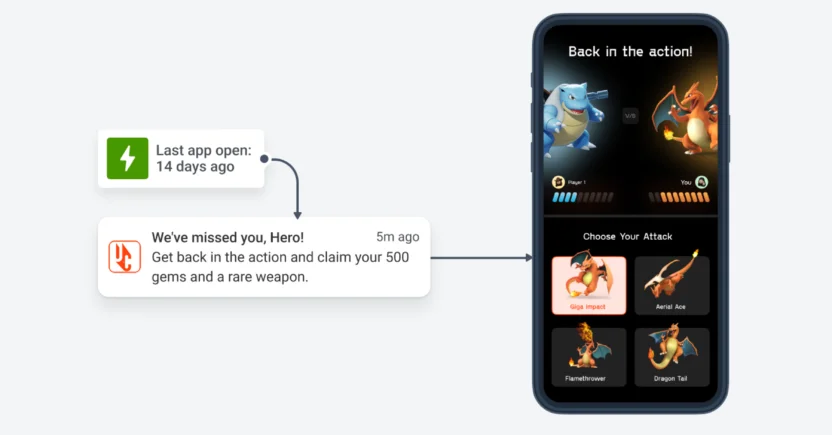 Pushwoosh is a mobile customer engagement platform that competes with Iterable