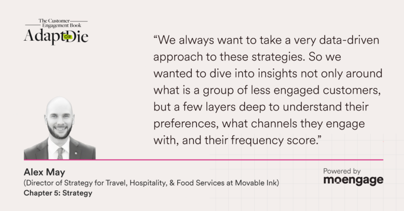 Alex May quote about taking a data driven approach