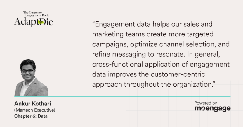 Ankur Kothari quote about engagement data and how it helps sales teams