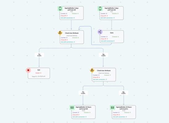 case-study-solution-featured-image