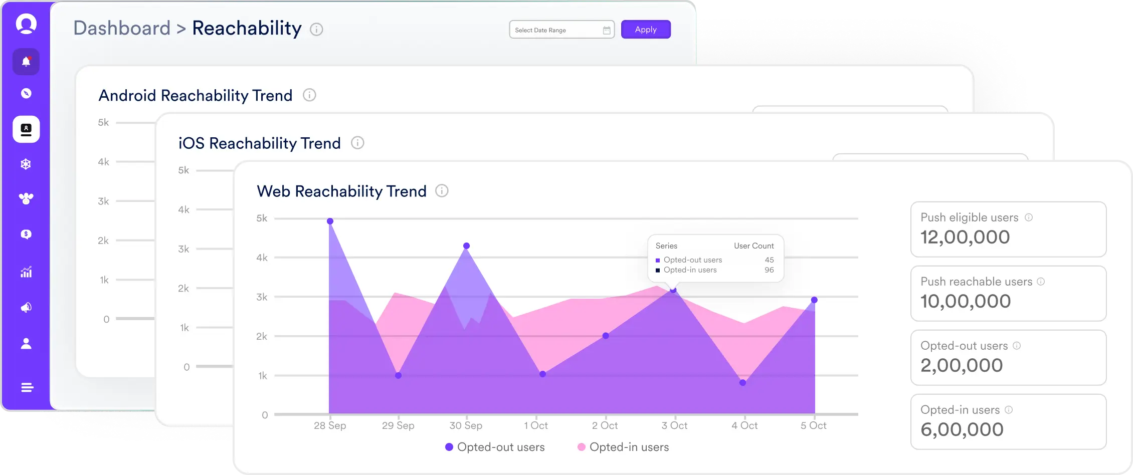 reachability-dashboard-graphic