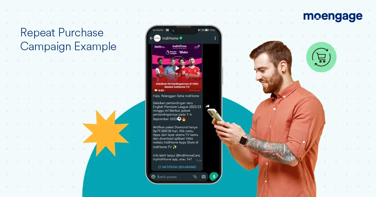 WhatsApp Marketing Use Case - Repeat Purchase Campaign Example 