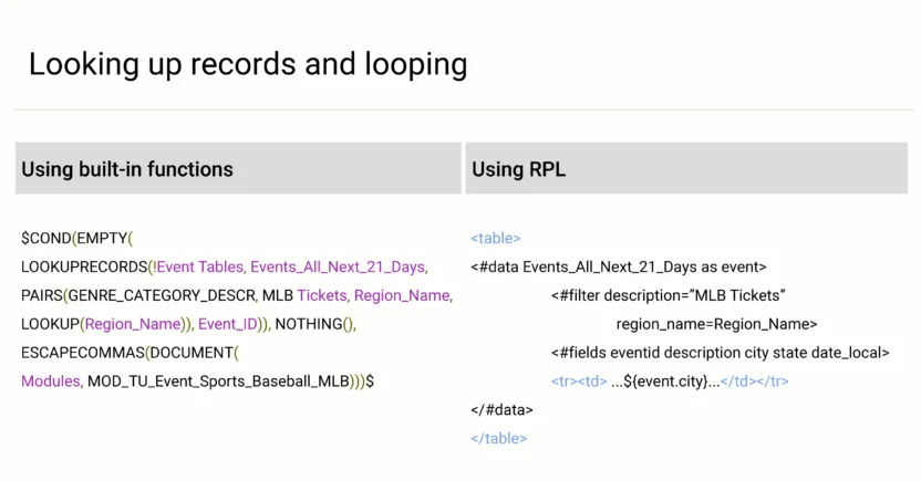 An example of Responsys Personalization Language used to look up records.