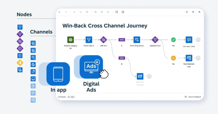 SAP Emarsys is one of the top alternatives to Salesforce Marketing Cloud or Agentforce Marketing due to its content building capabilities for messages