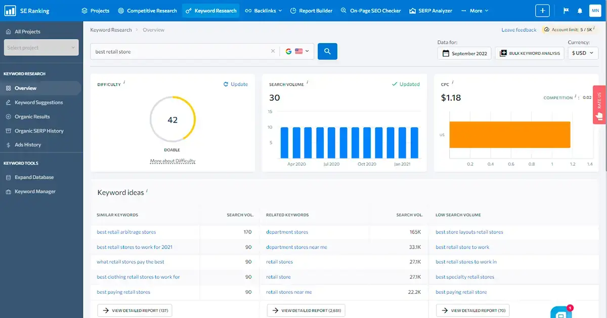 This is the SE Ranking Keyword Tool