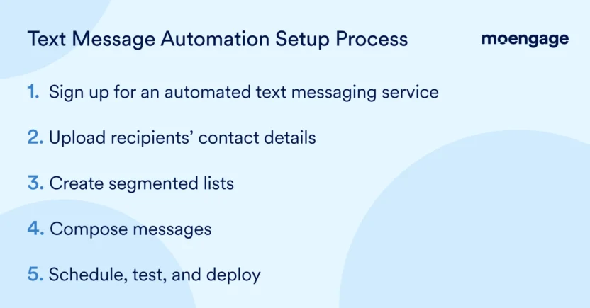 How to set up automated text message for business