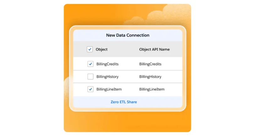 Salesforce Marketing Cloud is well-known among the Braze alternatives for its advanced data management 