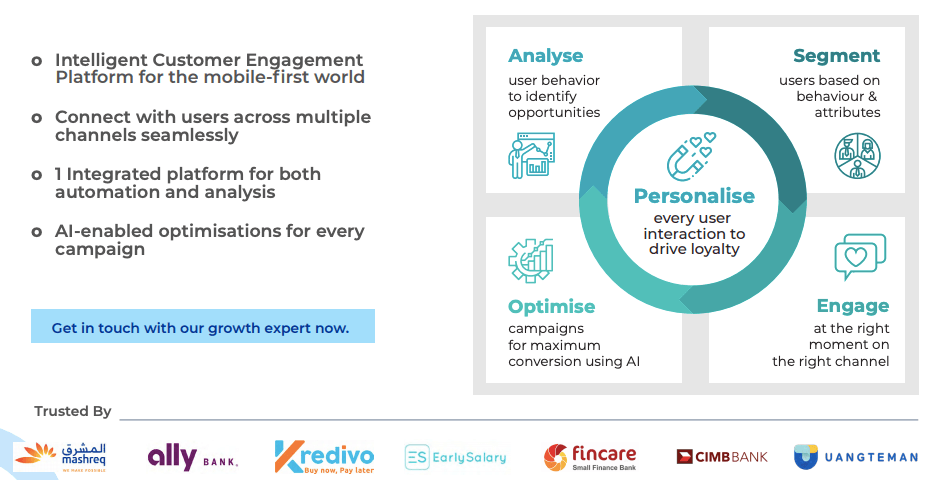 moengage for banking and BFSI