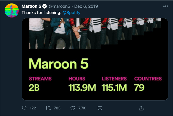 spotify wrapped 2020 spotify wrapped 2020