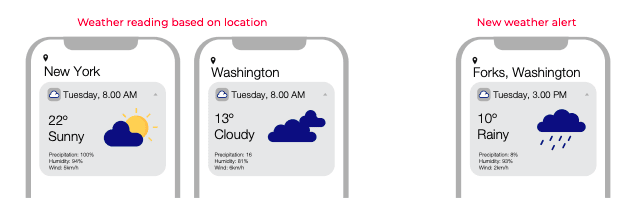 Examples of weather update alerts from 1Weather