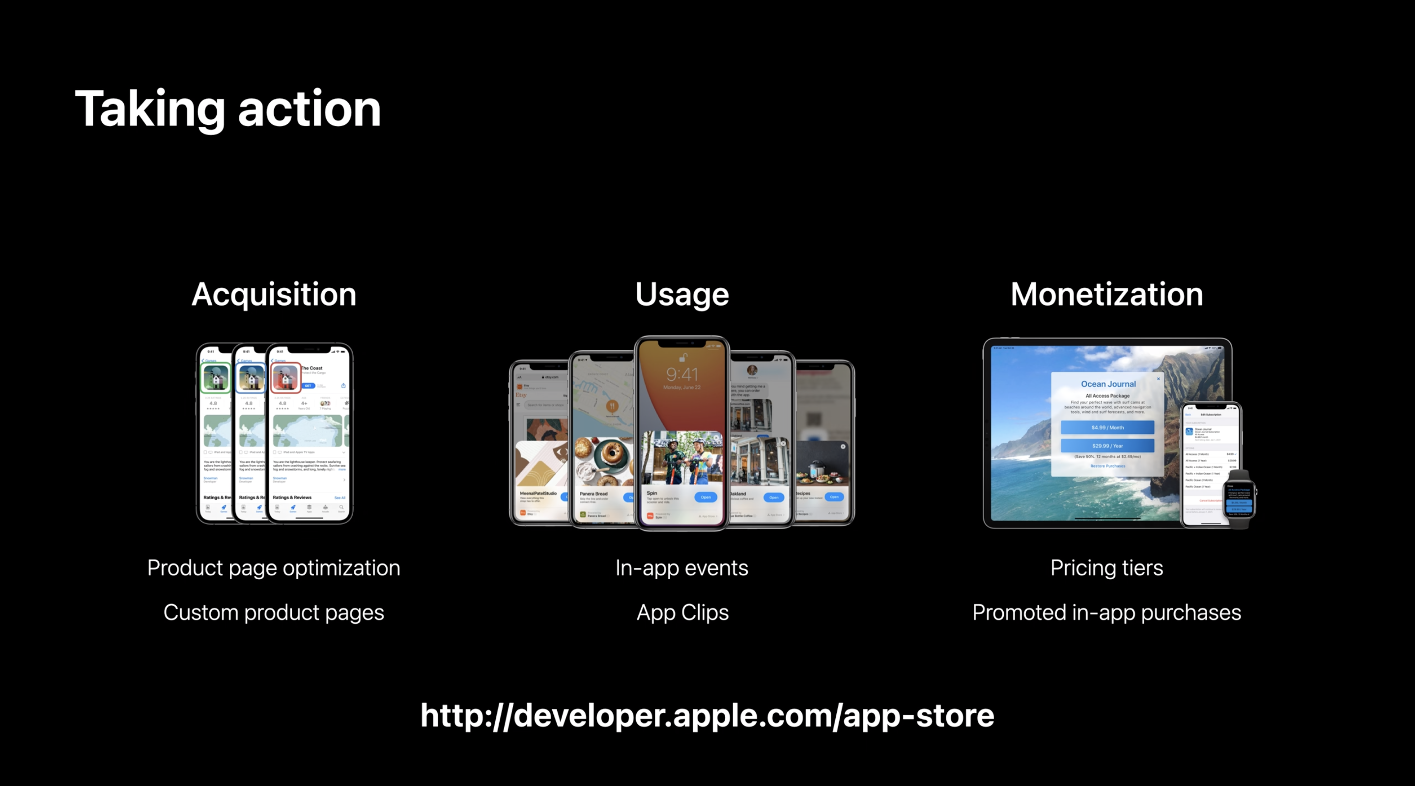 This is an image from Apple worldwide developers conference about iOS 16 features from the company