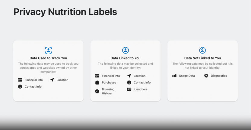 This is an image of privacy nutrition labels for Apple apps