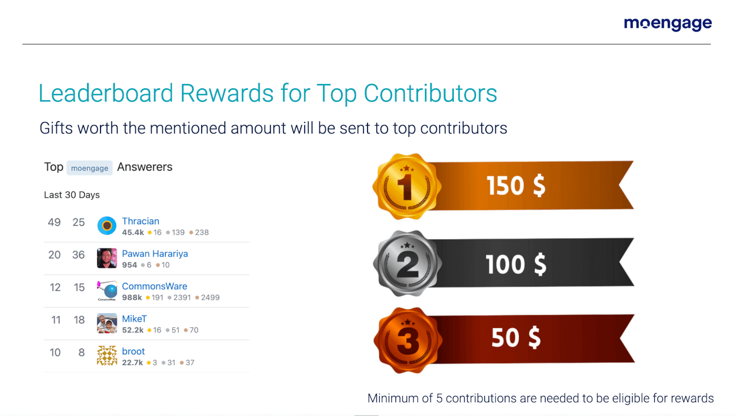 Leaderboard rewards for The MoEngage Developer Community