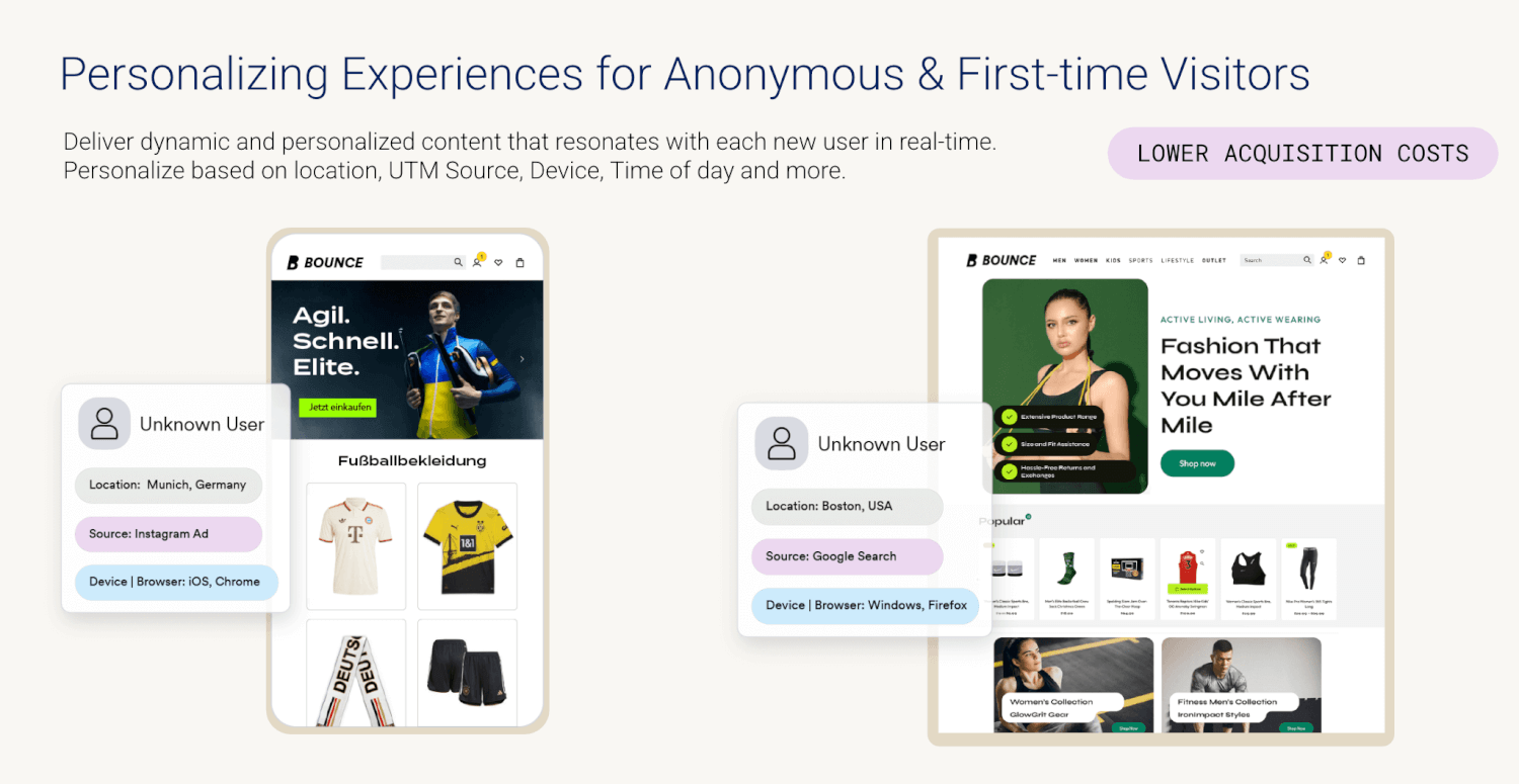 MoEngage Personalize: Unlock the Future of Personalized Engagement