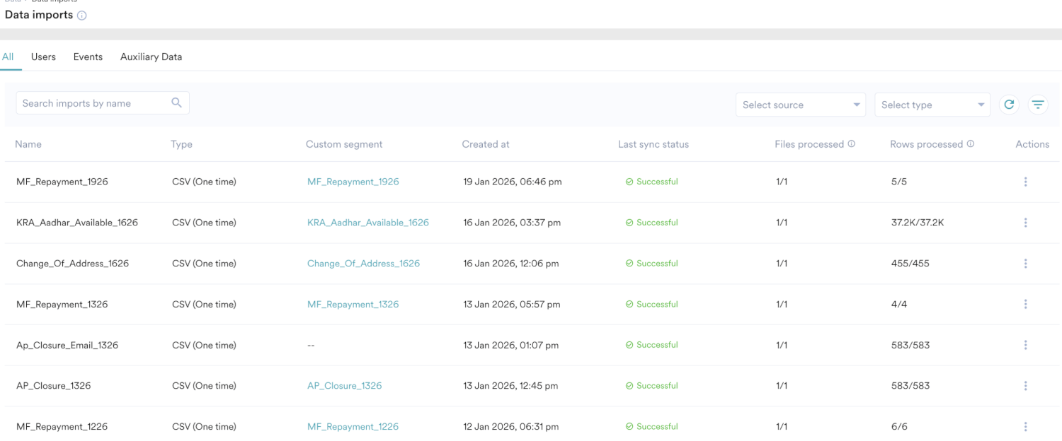 case-study-solution-featured-image