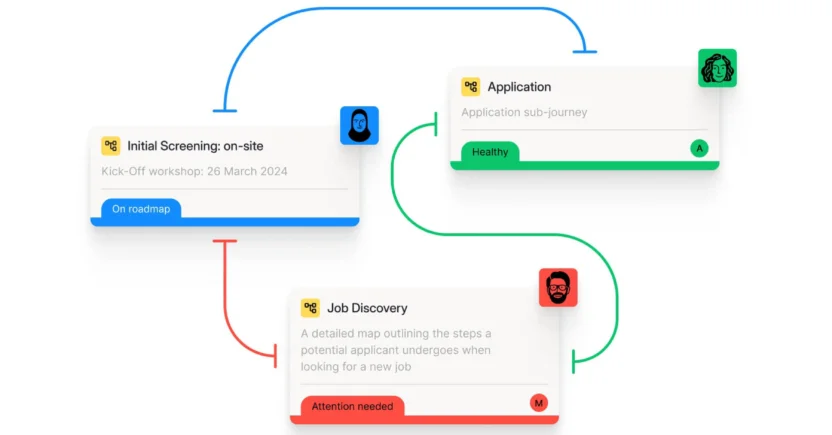 Smaply is a customer experience journey mapping software that helps brands optimize every customer touchpoint