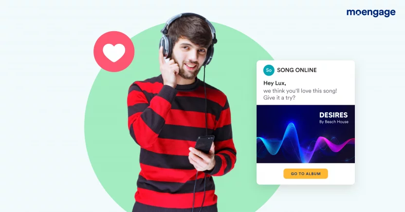 This is an image of smart recommendations for Media