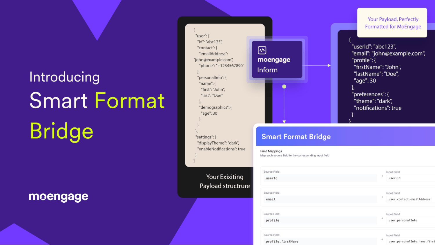 Migrating to MoEngage Inform Just Got a Lot Easier: Introducing Smart Format Bridge