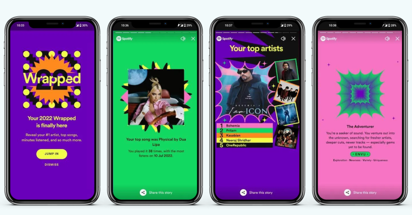 Spotify wrapped is a customer engagement strategy that creates quite a buzz