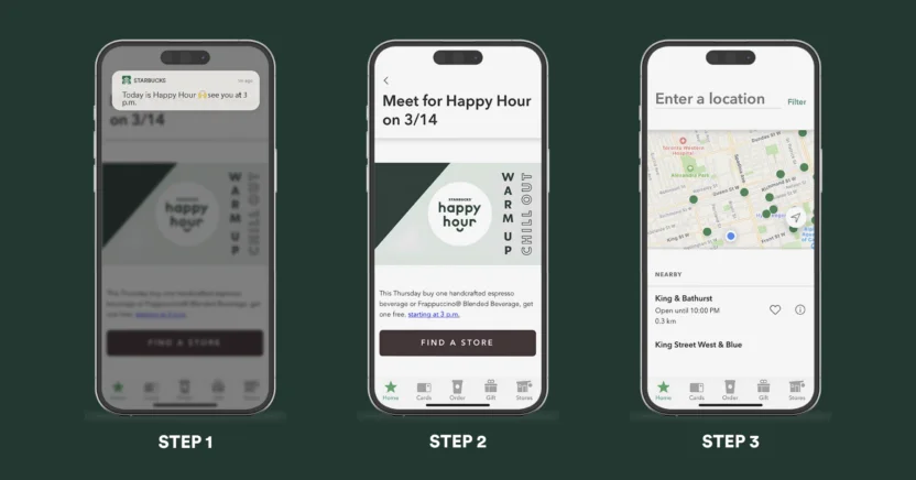 Rich push notifications example from Starbucks