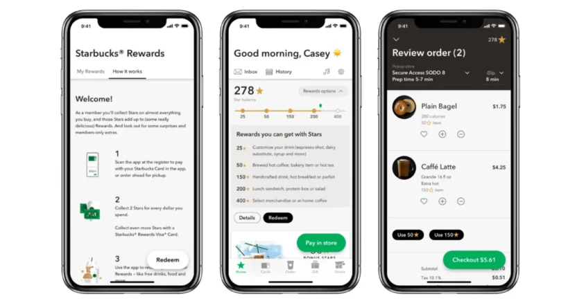 Starbucks Rewards uses a point system to measure customer loyalty