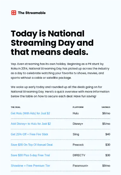Re-engaging inactive Streamable customers through an email offering exclusive perks