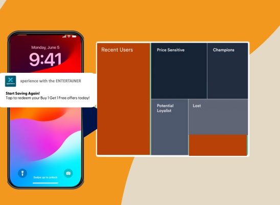https://www.moengage.com/wp-content/uploads/The-ENTERTAINER-x-VISA-Solution-1-7.png