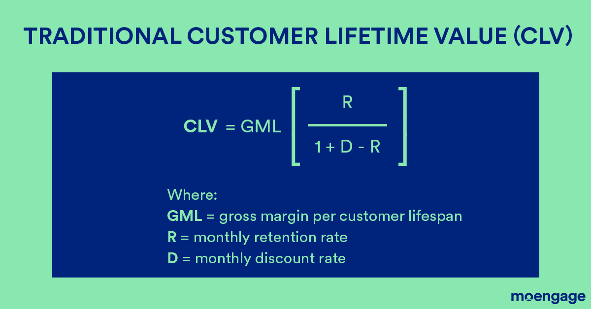 Traditional customer lifetime value (1)