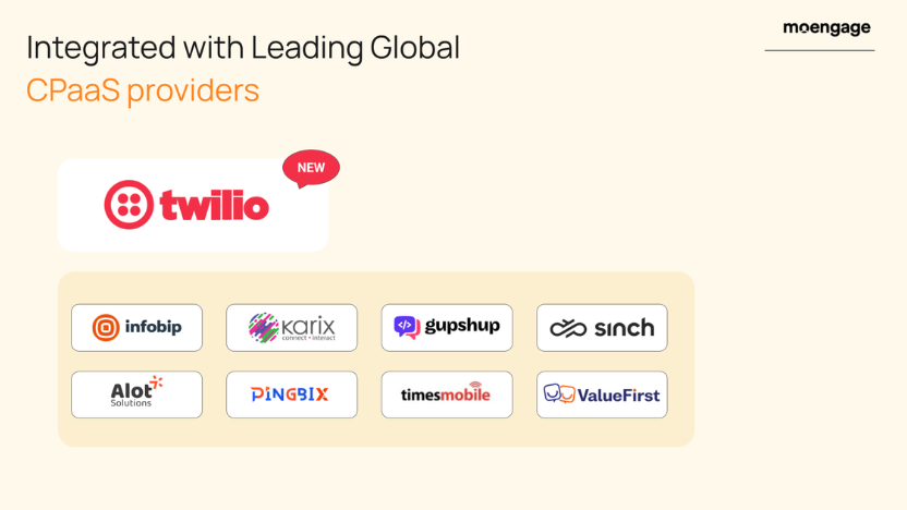 Twilio RCS