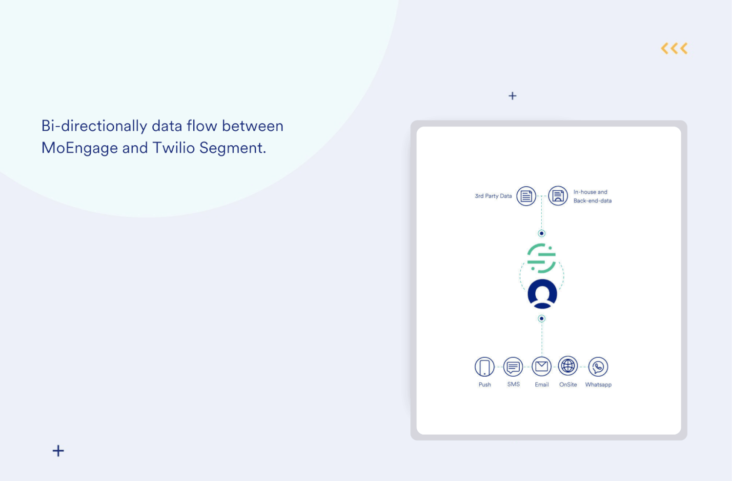 App marketplace slider 2