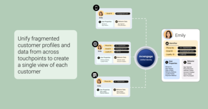 Achieving a True Single Customer View with MoEngage Unified Identity
