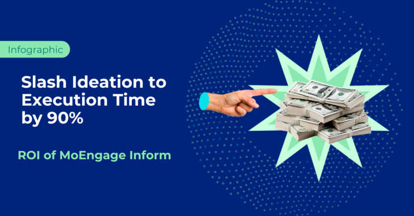 Slash Ideation to Execution Time by 90%: ROI of MoEngage Inform