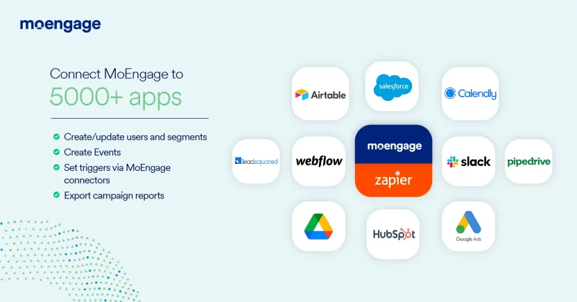 This is an image of the MoEngage Zapier integration